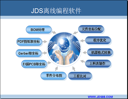 JDS SMT;SMT߱;AI