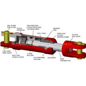 BW Hydraulik׵ȲƷ