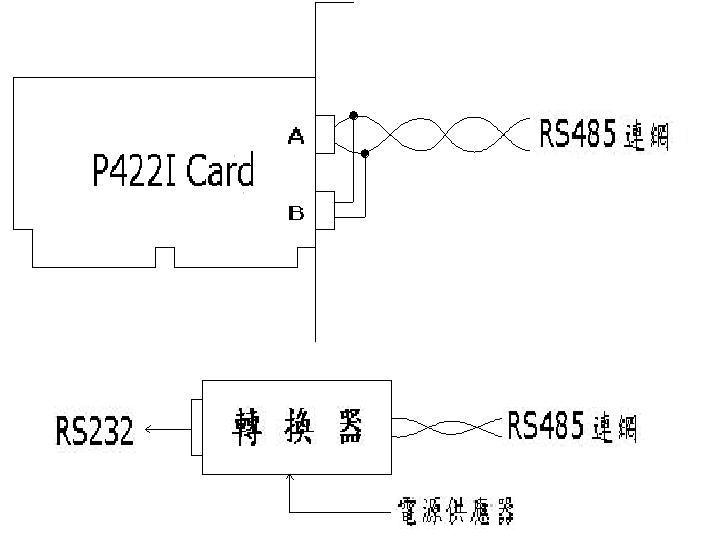 rayon  P422I뱣ڿļ뱸ԮӦ