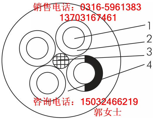gӭӆُSYV-75-911.37оϩ^l|