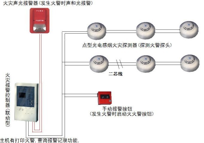 ưKTV(zi)Ԅӈϵy(tng)/ǼƵ(zi)Ԅӈϵy(tng)/}