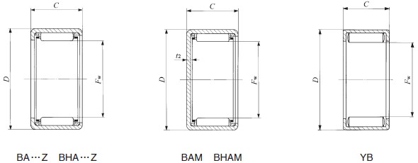 BAM 248IKOBAM 248ʽֻӦ