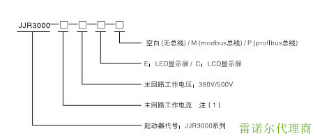 ŵ600KWӦ