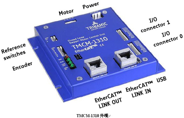 EtherCATͨѶջ֧