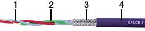 ¸SGpɫӵؾ2.5ƽ10CM