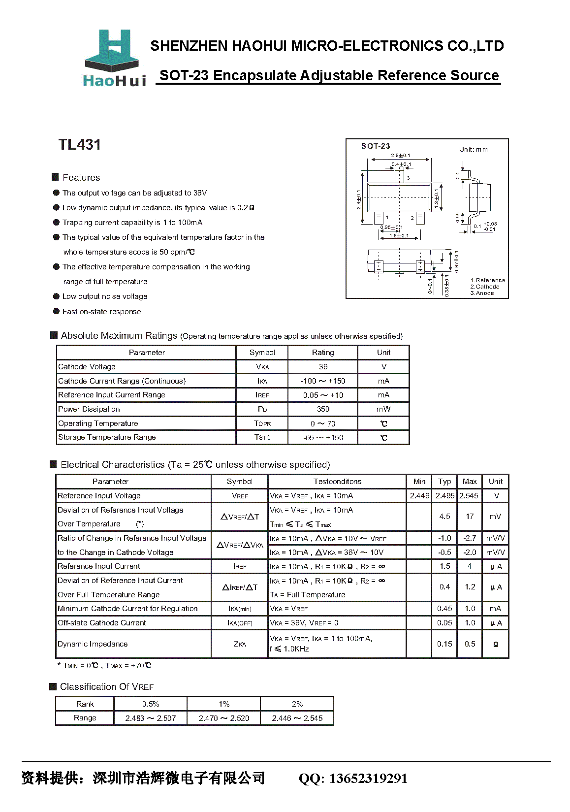 TL431 SOT-23ѹICֻ