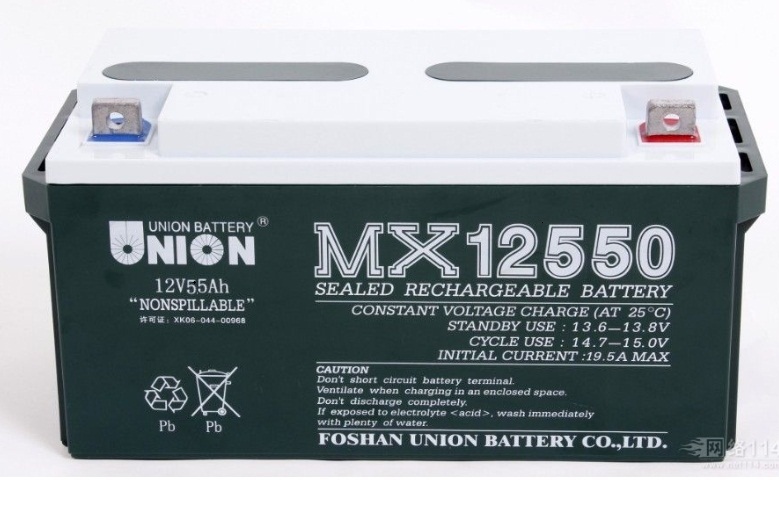 UNION12V24AH۸