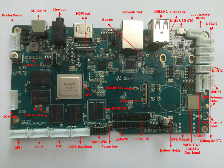 о΢RK3288ĺ˰׿CLK163䰲׿5.1