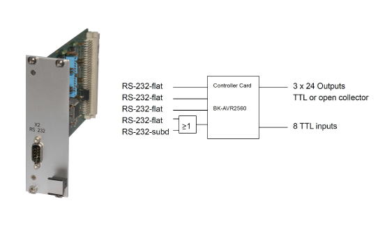 mts-systemtechnik ƵEN-SPEC-RG-