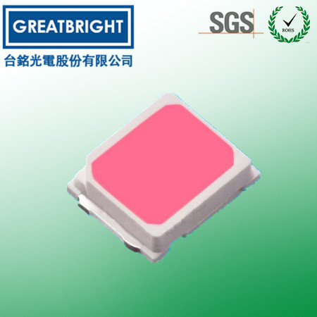̨2835ȫֲled
