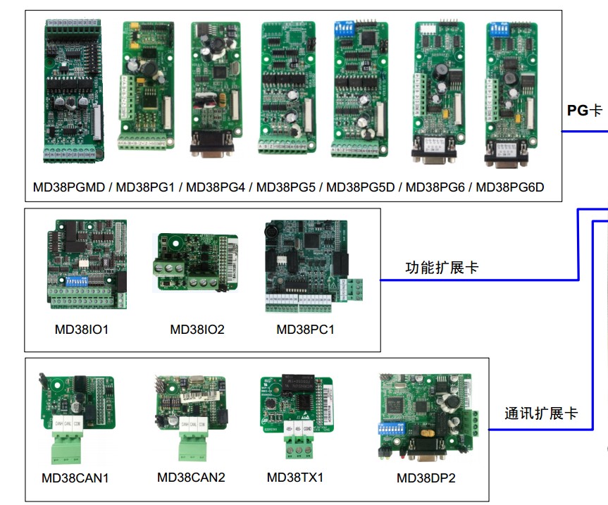 㴨Ƶ  㴨Ƶ  MD38TX1  MD38DP2