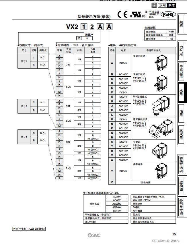 VX224LZ2Aֻٱ