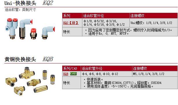 KQL08-02S-X2ֻٱ