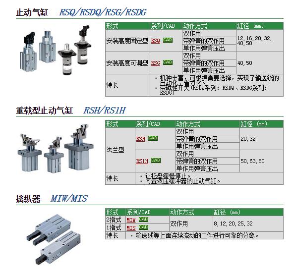 RS1H63-30DL-DCF؛وr
