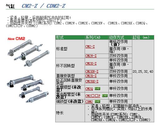 C96SDB63-160ֻٱ