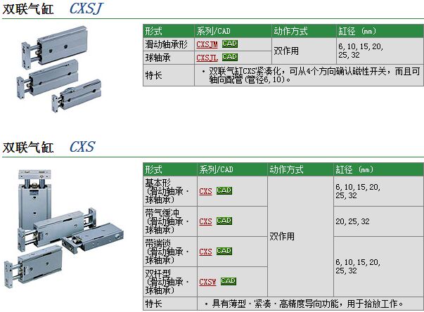 VF3122-5DZ-02ֻٱ