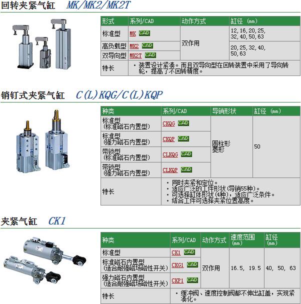 VQ1270N-5LOB-C6-Qֻٱ