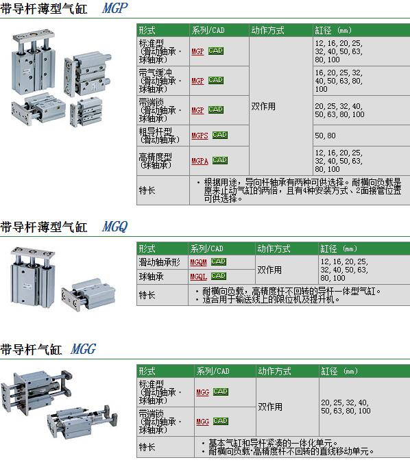 MXQ25-20Bֻٱ