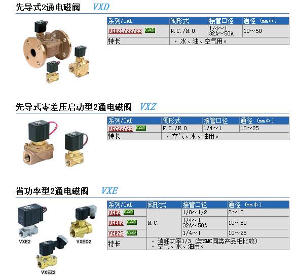 MHZ2-10S3Kֻٱ