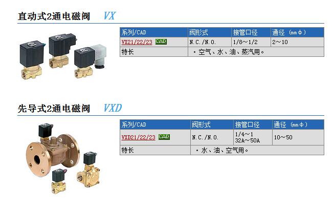 CDBA1BN80-400-HL؃rYψDƬ