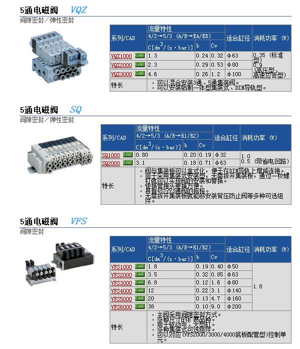 VF1120-1T-M5ͼƬ˵