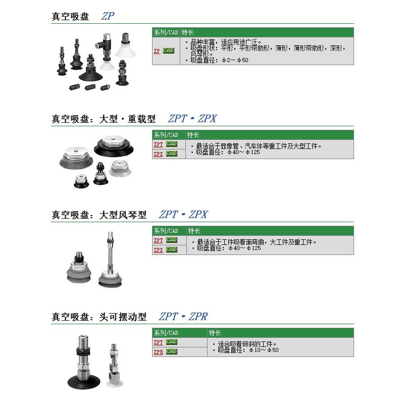 CDM2B40-12AͼƬ˵