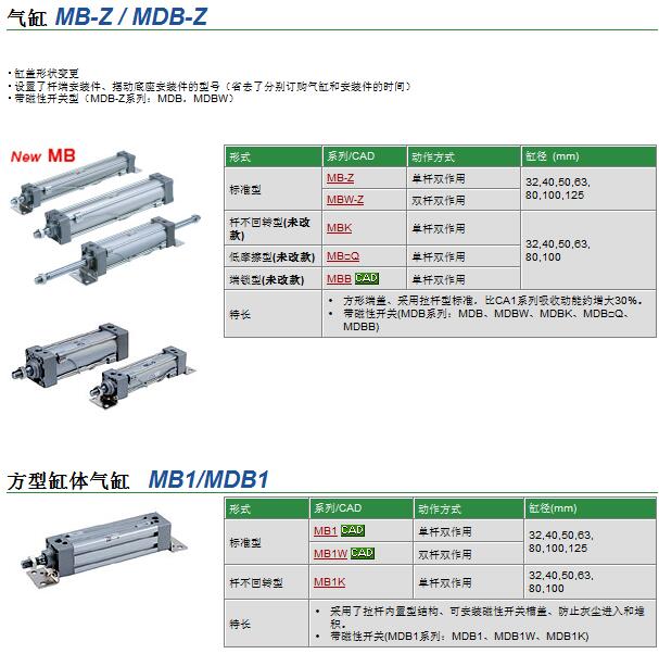 ZX1071-J15LZB-ECٱ