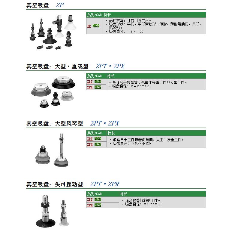 ZSE30AF-01-D-Gٱ