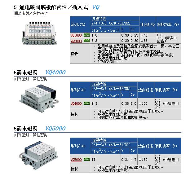 ZPR10CU-06-A6F؛؃rDƬ