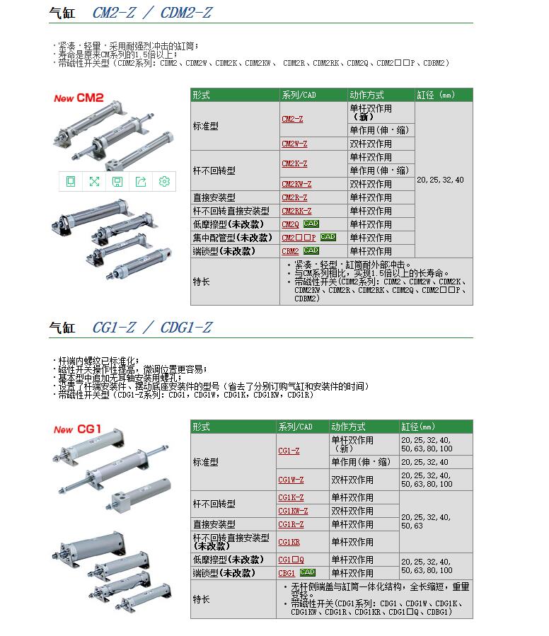 CDA1BN40-125F(xin)؛؃rDƬ