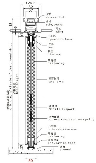 hչd(dng)􉦽(jng)N