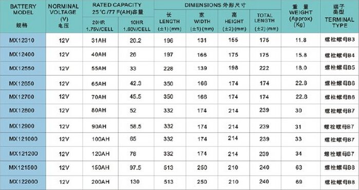 JMX12650