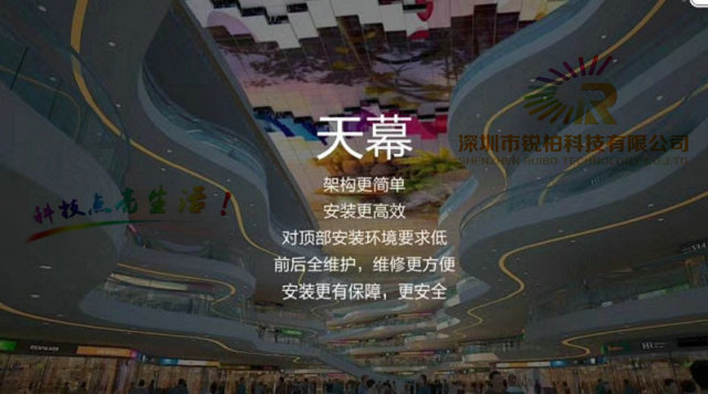 չ^b30ƽ׸LED@ʾg(sh)QһƷLEDX
