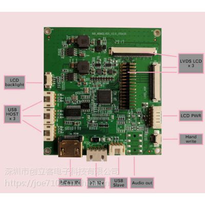 תhdmi - lvds ʾת崫