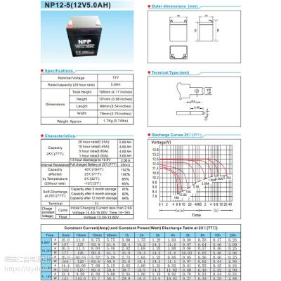 np12-5 (12v5ah)񱨼