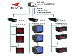 ng1000ϵͳ