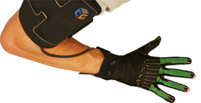 CyberGlove III (sh)(j)