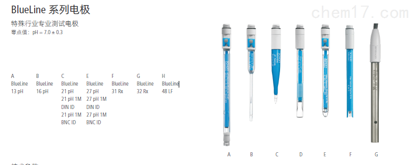 ChemTron BlueLineϵ缫