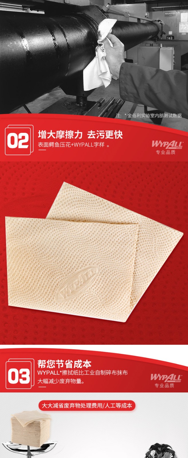 KIMBERLY-CLARK/ 82022 WYPALL* L20Iü(ۯBʽ)