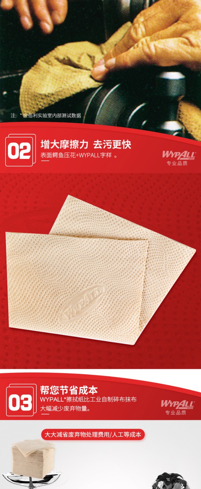 KIMBERLY-CLARK/ 83032 L30IüۯBʽ
