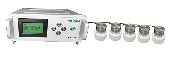 awlab_(ti)ʽˮֻȃx5ͨ