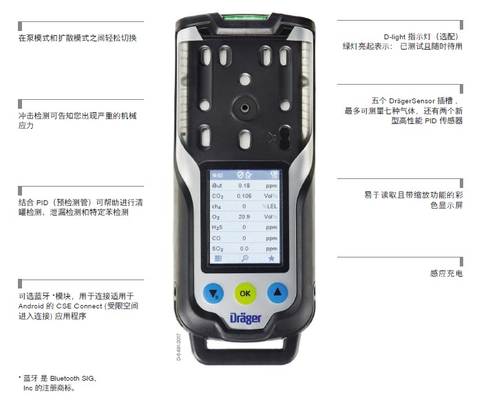  x-am 8000