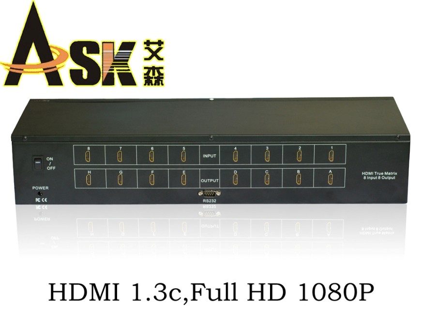 HDMI8x8 л VGA AV󳧼