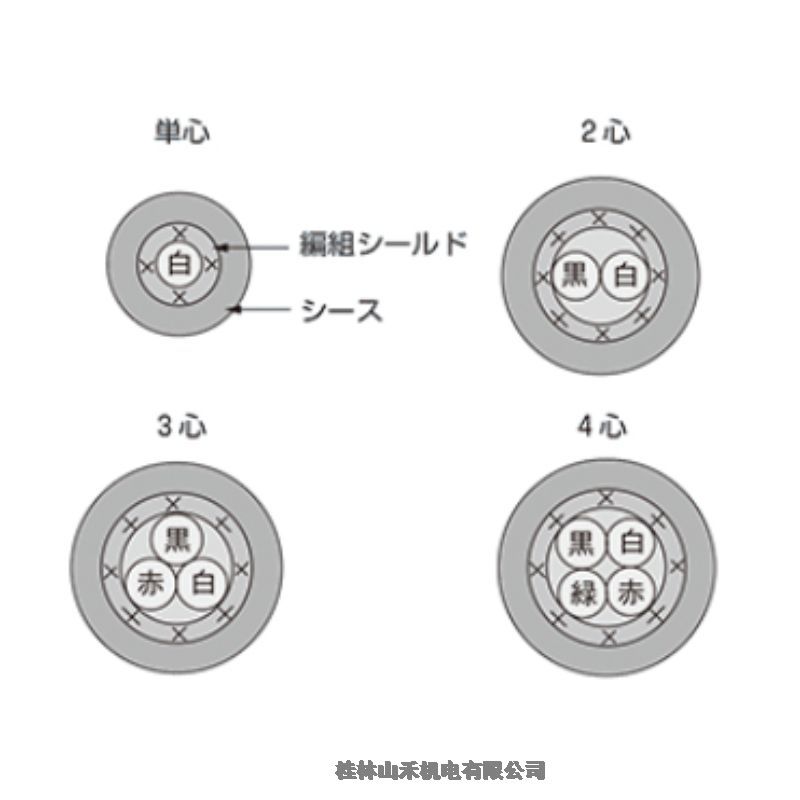 ݹձ`ʥ()ONANBA|ONX-7B1