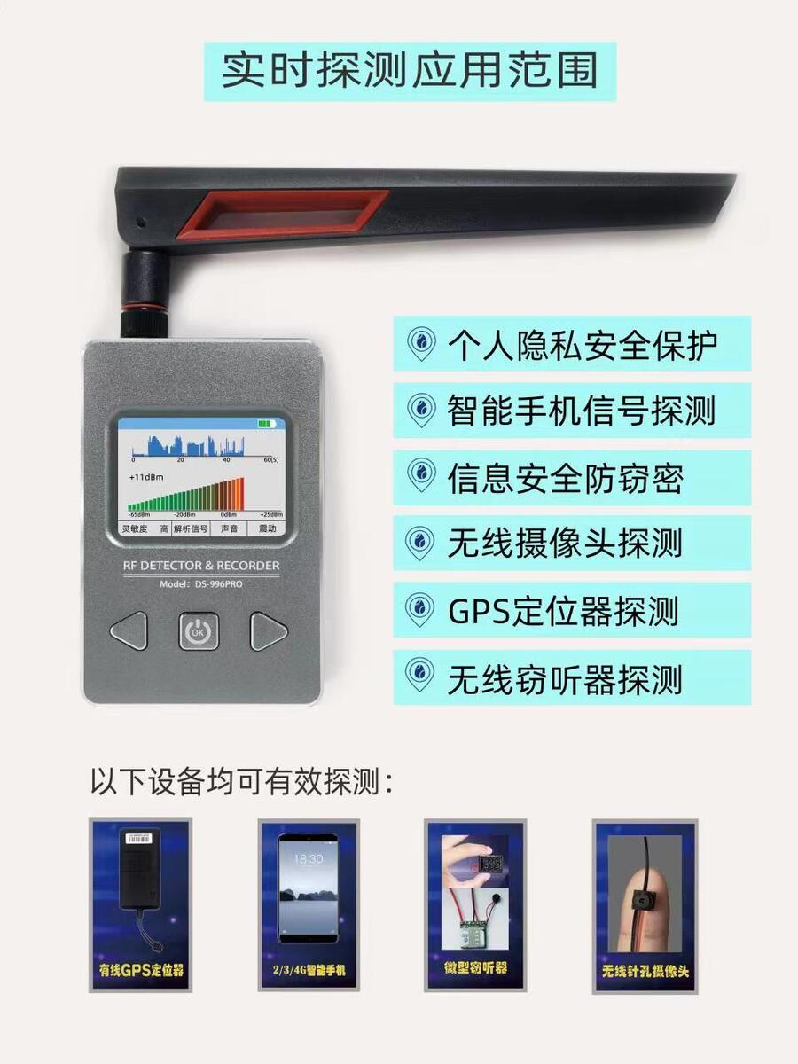 λ GPS GPS