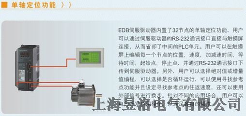 EMG-20APA22˹Dŷ늙C