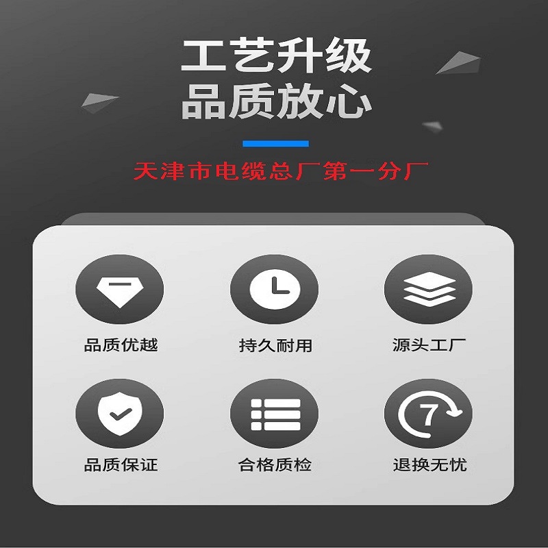 |24*1.5WD-MKYJYR-450/750V-