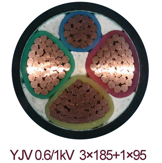 MVVV|0.6/1KVVԴ늾