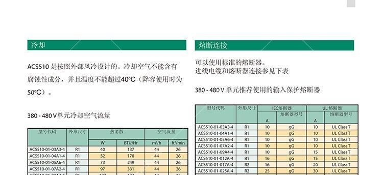 ABBACS510-01-03A3-4ڱƵֱ