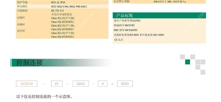ABBԭװACS510-01-060A-4ABBֱֻ